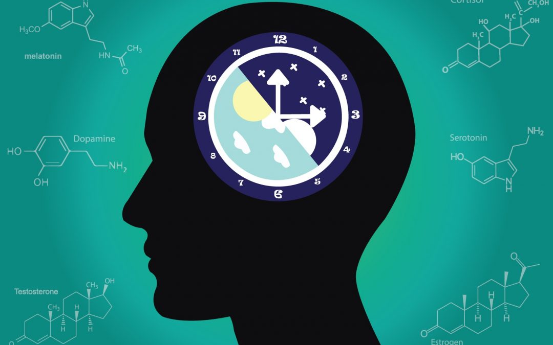 Melatonin and Cortisol - Thriven Functional Medicine Clinic